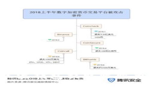 如何使用瑞波钱包提取比特币：完整指南