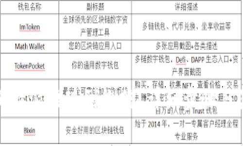 如何将比特派提现到微信？详细步骤与注意事项