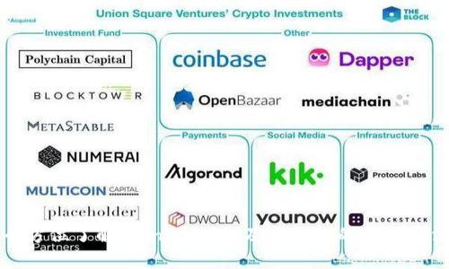 全方位了解Omni层协议及其钱包的使用方法
