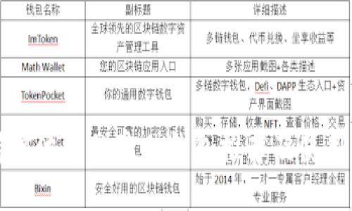 支持瑞波币的最佳钱包推荐及使用指南