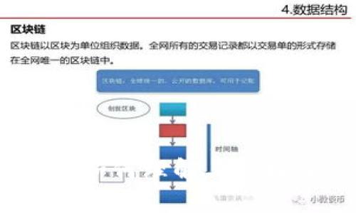 比太钱包分叉：如何理解与管理加密货币分叉