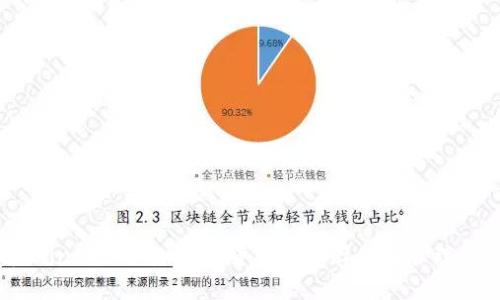 深入了解Coinomi钱包：加密货币安全存储与管理的绝佳选择