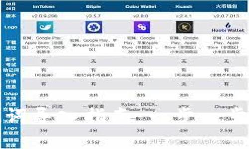 : 小狐狸钱包助记词导入指南：一步一步教你安全恢复资产