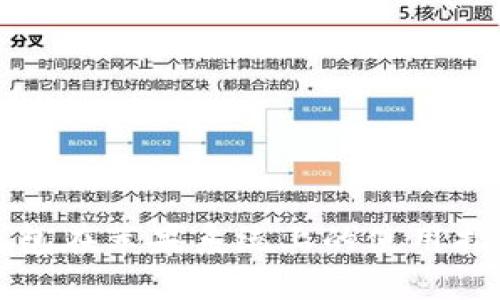 比特派钱包在苹果系统上的使用指南与技巧