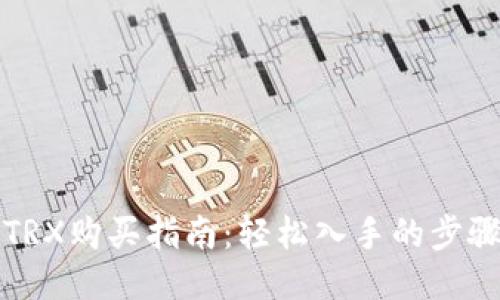 比特派TRX购买指南：轻松入手的步骤与技巧