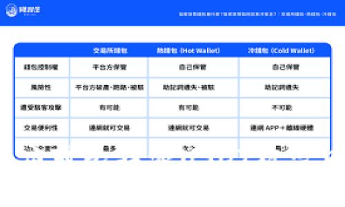 如何应对比特派USDT被盗风险？