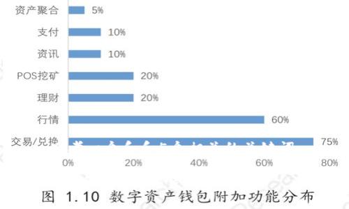 思考一个和和5个相关的关键词。

b特派的起源与发展历程
