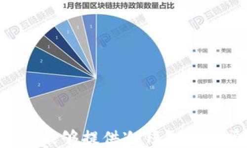
BITP能够提供冷钱包服务吗？