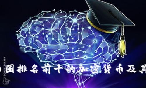 2023年币圈排名前十的加密货币及其市场分析