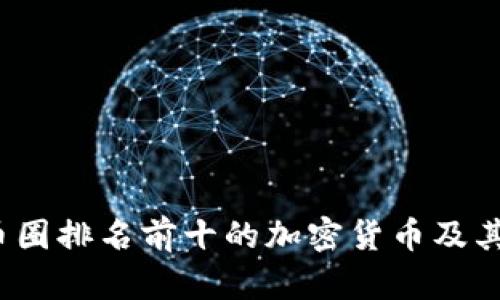 2023年币圈排名前十的加密货币及其市场分析