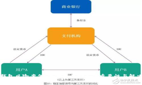 数字钱包风险案例：保障资产安全的重要性与解决方案