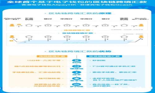 全面解析B特派钱包护盾：安全性与使用技巧