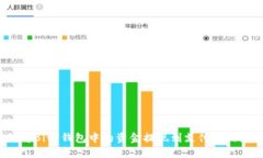 如何将BitP钱包中的资金提现到支付宝或微信？