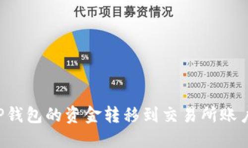 如何将BITP钱包的资金转移到交易所账户？详细指南