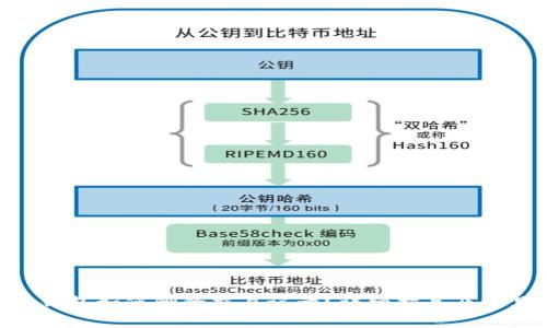 : imtoken钱包如何删除交易记录？详细指导及常见问题解析