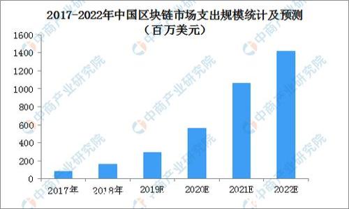 
B特派钱包下载地址及使用指南