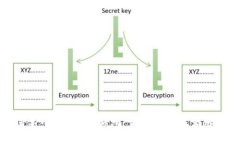 如何导入BitKeep钱包：详细步骤与实用技巧