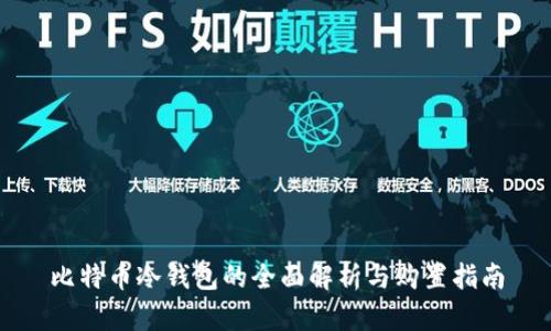 比特币冷钱包的全面解析与购置指南