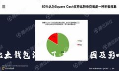 比太钱包消失了：探讨原因及影响