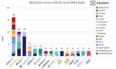 BitP钱包官方app下载安卓 - 轻松管理你的数字资产