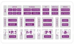 2023年国内虚拟币排名与投资分析