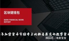 2023年加密货币市场中占比排名最高的数字货币分