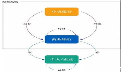 
比特派是正规平台吗？深入解析安全性与可靠性