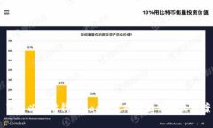 了解以太坊钱包Gas不足的原因及解决方案