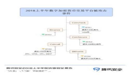 
b特派钱包真假区别图片对比