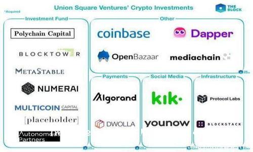 imToken钱包客服支持详解