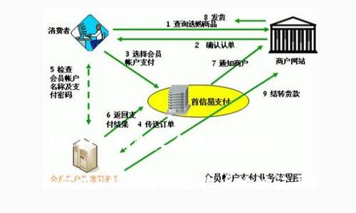特派如何删除收币地址记录

如何在B特派中删除收币地址记录？