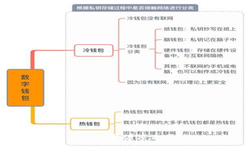 bitP是开源项目吗？