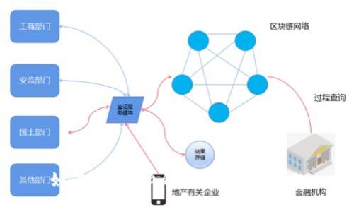 如何解决马上钱包内部异常问题