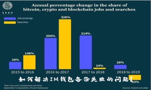 如何解决IM钱包备份失败的问题？
