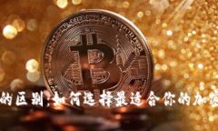 钱包与交易所的区别：如何选择最适合你的加密