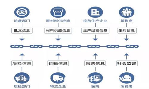 2023年全方位解析：如何选择和使用所有币钱包