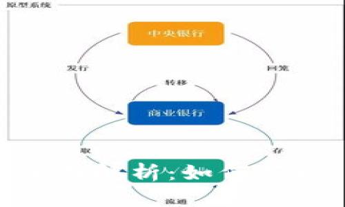 比特派ID的全面解析：如何获取、管理与使用