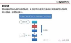 BitKeep钱包安卓版：您的数字资产管理最佳选择