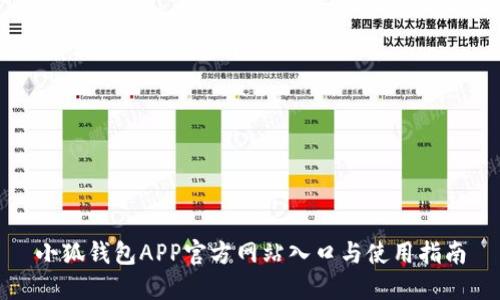小狐钱包APP官方网站入口与使用指南