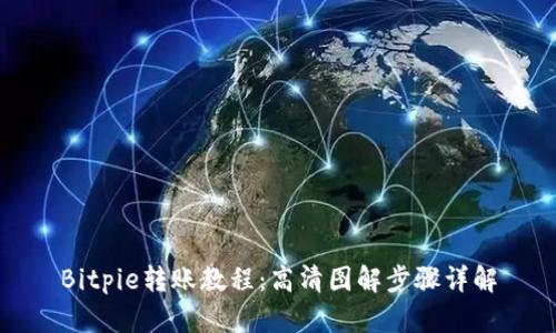 Bitpie转账教程：高清图解步骤详解