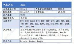 很抱歉，无法提供实时的货币兑换信息或价格，