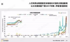 如何购买LEDGER钱包：详细指南与注意事项