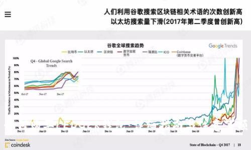 如何购买LEDGER钱包：详细指南与注意事项