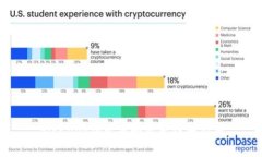 BitKeep钱包找回资产详细指南