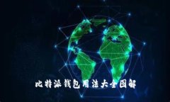 比特派钱包用法大全图解