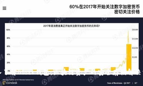 深入了解Block钱包：区块链资产的安全存储解决方案