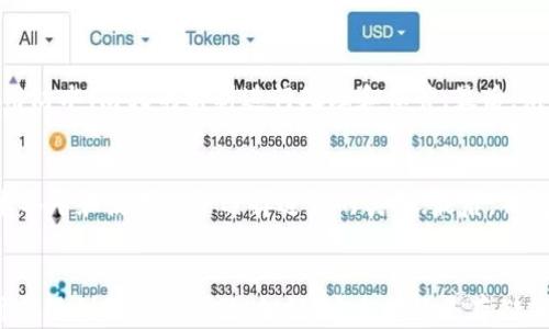 
xiaoti离线冷钱包使用教程：安全存储加密货币的最佳方式/xiaoti

关键词
离线冷钱包, 加密货币, 钱包教程, 数字资产安全, 冷钱包优势/guanjianci

引言
随着加密货币的日益普及，越来越多的人开始关注如何安全地存储他们的数字资产。在这个过程中，冷钱包（Offline Wallet）作为一种安全性极高的钱包类型，受到越来越多用户的青睐。本教程将详细介绍离线冷钱包的概念、如何创建和使用冷钱包，以及冷钱包的优势和注意事项。

什么是离线冷钱包？
离线冷钱包是指不与互联网连接的钱包，用于存储加密货币，这种钱包能有效避免网络攻击、恶意软件等安全隐患。冷钱包有多种形式，包括硬件钱包、纸钱包等。相对热钱包（Hot Wallet），冷钱包被认为更安全，因为其私钥不会暴露在互联网环境中。

离线冷钱包的类型
冷钱包主要有以下几种类型：
ul
    li硬件钱包：这种钱包以USB设备的形式存在，用户可以将加密货币存储在内部存储器中，使用时需插入计算机。这种方式的安全性高，操作简单，是许多加密货币投资者的选择。/li
    li纸钱包：纸钱包是在纸张上生成的私钥和公钥，用户可以将其安全保存。纸钱包的优点在于完全离线，但一旦纸质损坏或丢失，资产也无法找回。/li
    li离线软件钱包：在没有网络连接的计算机或手机上创建和管理钱包。用户首先在离线设备上下载软件，生成钱包和地址，然后将其转移到上网的设备上进行交易。/li
/ul

如何创建离线冷钱包？
创建离线冷钱包的步骤会因钱包类型而异，以下是硬件钱包和纸钱包的创建过程：

h4创建硬件钱包/h4
ol
    li选择硬件钱包制造商，例如Ledger、Trezor等，访问其官方网站下载相关软件。/li
    li下载的钱包软件安装在离线计算机上，在不连接互联网的情况下进行设置。/li
    li按照软件的指示创建新钱包，生成私钥和助记词，并务必安全保存。/li
    li将生成的钱包地址提供给需要发送加密货币的交易方，所有的交易在连接互联网的计算机上进行。/li
/ol

h4创建纸钱包/h4
ol
    li访问可信赖的纸钱包生成网站（建议在离线环境中进行）。/li
    li选择想要生成的加密货币，并按照提示生成密钥，网站将生成一个二维码或一组字符串显示给你。/li
    li将生成的私钥和公钥打印至纸张上，确保纸张安全、完整，避免水、火等损坏。/li
/ol

离线冷钱包的优势
相较于热钱包，离线冷钱包有以下几重优势：
ul
    li安全性：冷钱包不连接互联网，减小了被黑客攻击的风险，同时不受病毒恶意软件侵害。/li
    li用户控制权：冷钱包的私钥由用户掌握，不存在第三方干预，使得用户对自己资产有更高的控制权。/li
    li支持多种加密货币：大部分硬件钱包支持多种主流加密货币，方便用户管理不同资产。/li
/ul

离线冷钱包使用中的常见问题

h41. 冷钱包是否100%安全？/h4
虽然冷钱包被认为是相对安全的存储方式，但没有任何方法能够保证100%的安全性。关键在于用户的操作习惯和额外的安全措施。离线冷钱包能有效防止远程攻击，但如果用户不小心丢失了私钥或纸钱包，资产依然会面临风险。因此，用户在使用时应保持警惕，定期备份重要信息，并妥善保管。

h42. 如何恢复冷钱包？/h4
冷钱包的恢复通常依赖于助记词或私钥。以硬件钱包为例，用户在创建钱包时会获得一组助记词，牢记并妥善保管这串助记词是恢复钱包的关键。如果用户因某种原因丢失了硬件钱包，可以通过助记词重建钱包。因此，在创建冷钱包时，确保你保存好助记词或私钥，并避免使用容易被人窃取的方式保管。

h43. 纸钱包有什么注意事项？/h4
使用纸钱包时，用户需特别注意以下几点：首先，需确保生成纸钱包时在离线环境中进行，以避免私钥被窃取；其次，生成的纸钱包应收藏在干燥、安全的地方，利用防水、防火的材料进行处理和保管；最后，纸钱包在使用前应仔细检查，确保没有被涂改或损坏。这些加固措施将有效保护用户的资产安全。

h44. 如何选择适合自己的冷钱包？/h4
选择冷钱包时，用户应考虑以下因素：首先，钱包支持的加密货币种类，这直接影响到用户能否管理自己的资产；其次，钱包的安全性和便捷性，需根据自身的技术水平和使用习惯选择适合的类型；最后，钱包的购买渠道与品牌信誉，确保所选择的钱包来自可靠的厂家，避免被伪造或低质量的产品诈骗。了解并比较不同产品的优劣，对于选择合适的冷钱包至关重要。

总结
离线冷钱包作为一种安全的数字资产存储方式，受到越来越多投资者的青睐。通过本教程的介绍，用户应能掌握冷钱包的创建与使用方法，并解决使用过程中可能遇到的一些问题。切记，安全始终是存储加密货币的首要原则！无论选择何种方式，保护好自己的私钥与助记词，确保资产安全，才能更好地享受数字货币带来的便捷与收益。