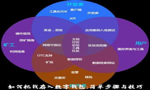 
如何把钱存入数字钱包：简单步骤与技巧