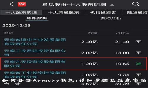 如何备份Armory钱包：详细步骤及注意事项