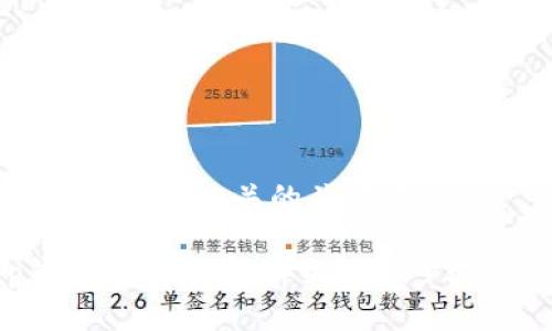 思考一个和 和5个相关的关键词。

Bitkeep钱包如何提币：详细操作步骤与注意事项